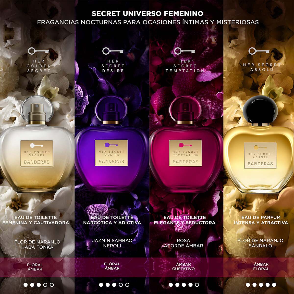 Estuche Banderas Her Secret Absolu EDP (W) / 2 Pc SP 80 ml; Deo - 6 - Privé Perfumes Honduras