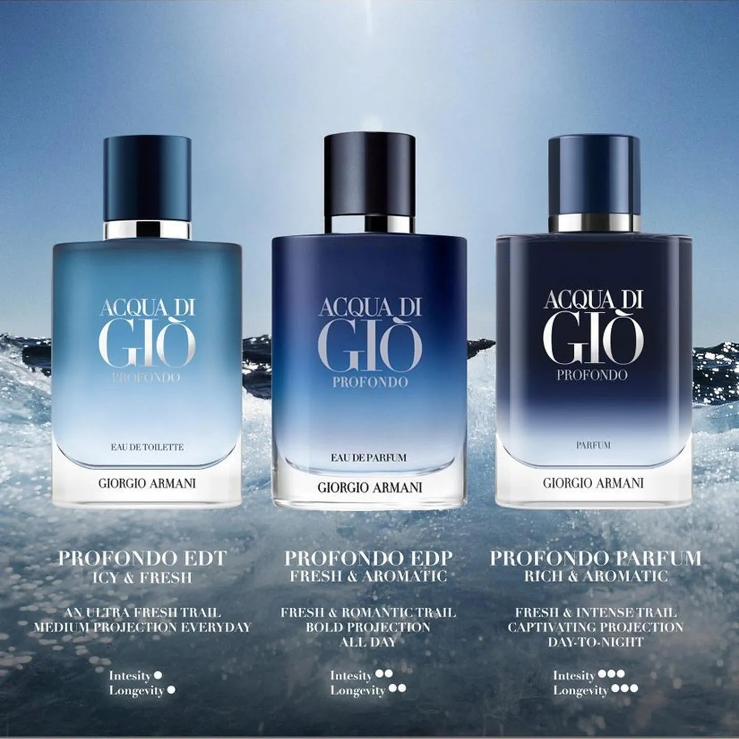 Perfume Giorgio Armani Acqua Di Gio Profondo EDT (M) / 50 ml - 4 - Privé Perfumes Honduras
