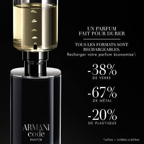 Perfume Giorgio Armani Code Parfum (M) / 75 ml - 4 - Privé Perfumes Honduras