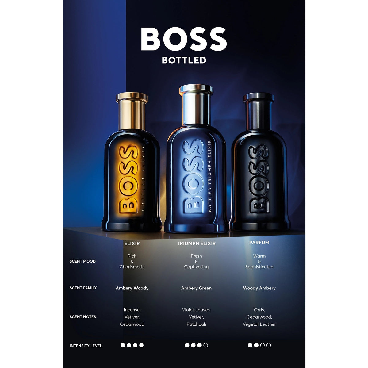 Perfume Hugo Boss Bottled Triumph Elixir Parfum (M) / 100 ml - 4 - Privé Perfumes Honduras