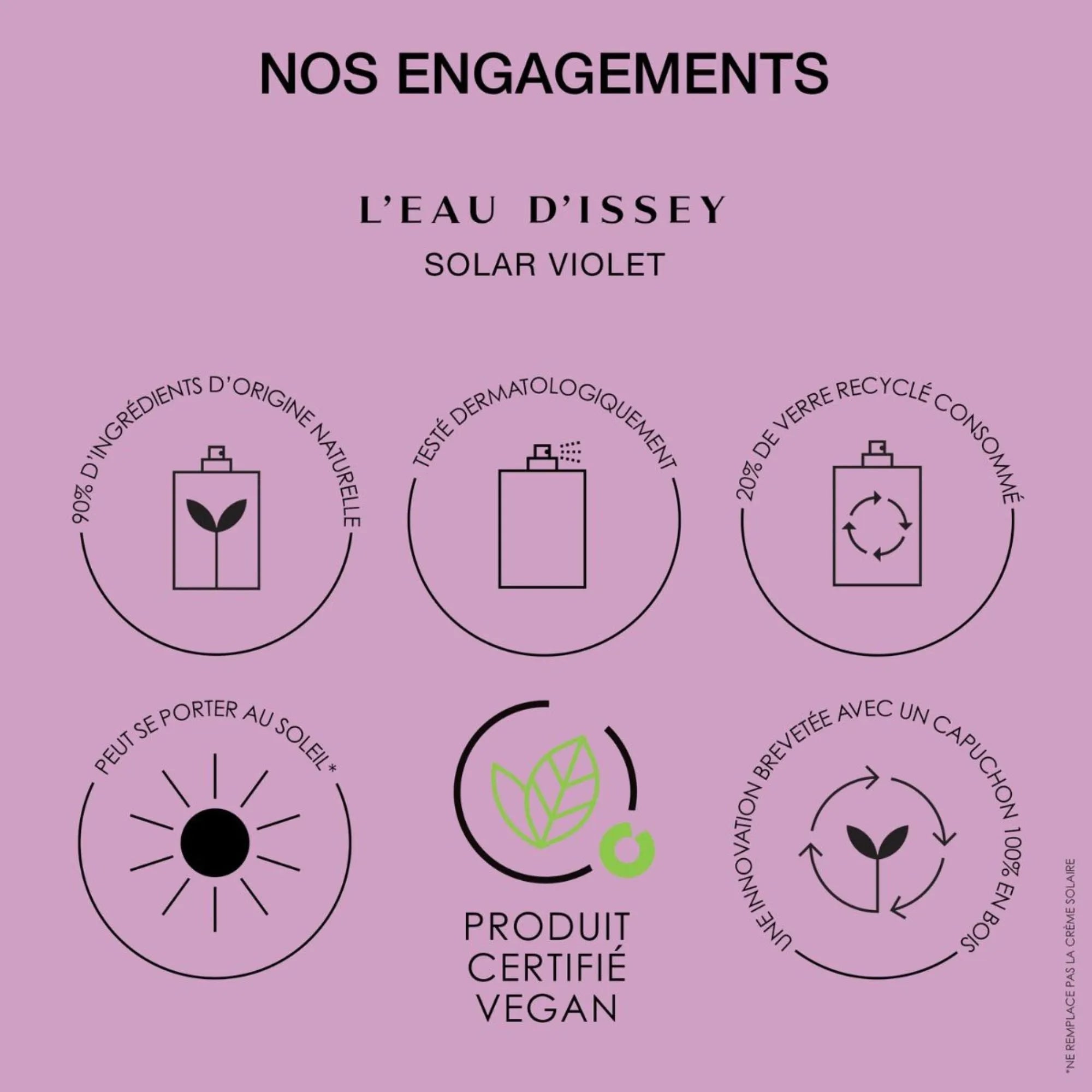 Perfume Issey Miyake L'Eau D'Issey Solar Violet EDT (W) / 100 ml - 6 - Privé Perfumes Honduras