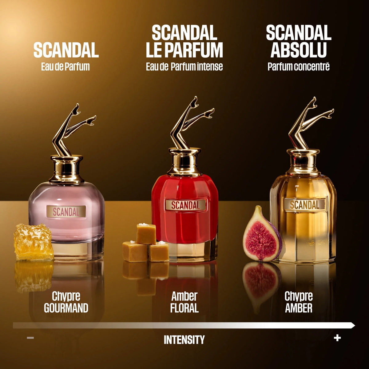 Perfume Jean Paul Gaultier Scandal Absolu Parfum (W) / 50 ml - 4 - Privé Perfumes Honduras