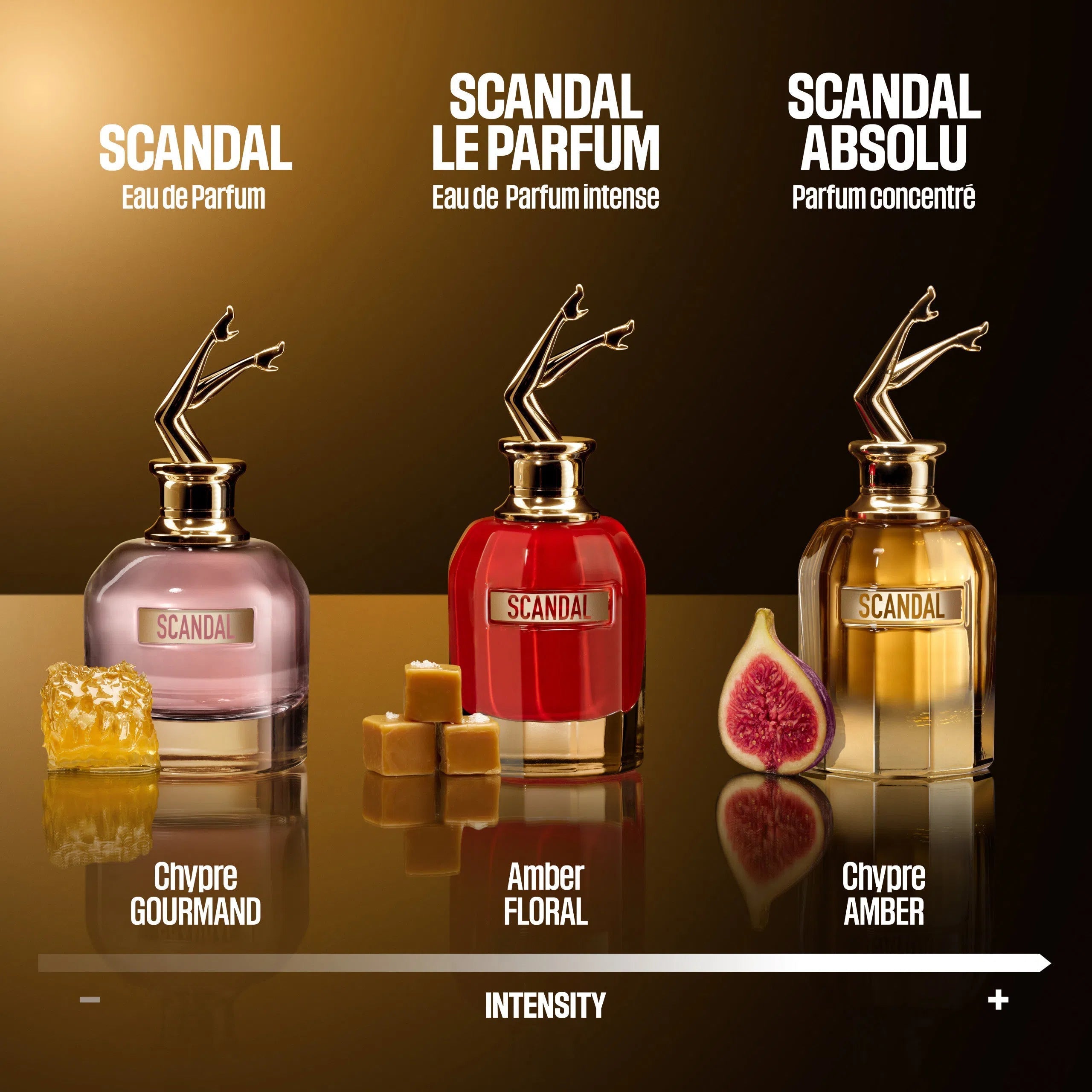 Perfume Jean Paul Gaultier Scandal Absolu Parfum (W) / 80 ml - 4 - Privé Perfumes Honduras