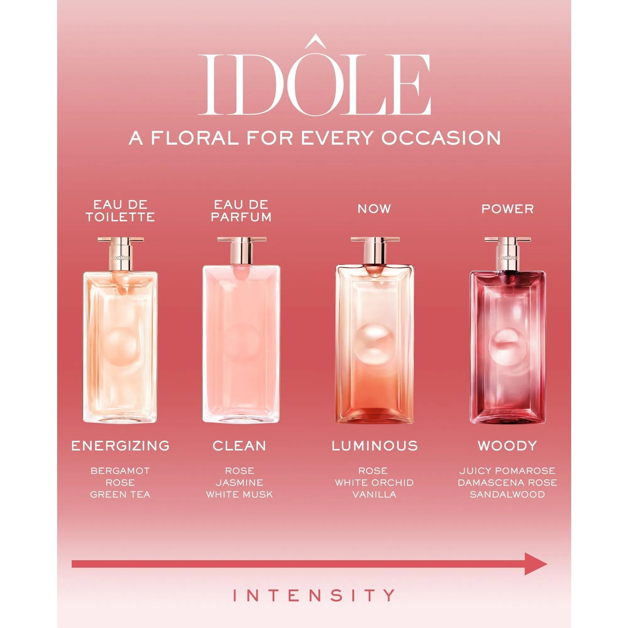Perfume Lancôme Idole Power EDP (W) / 50 ml - 5 - Privé Perfumes Honduras