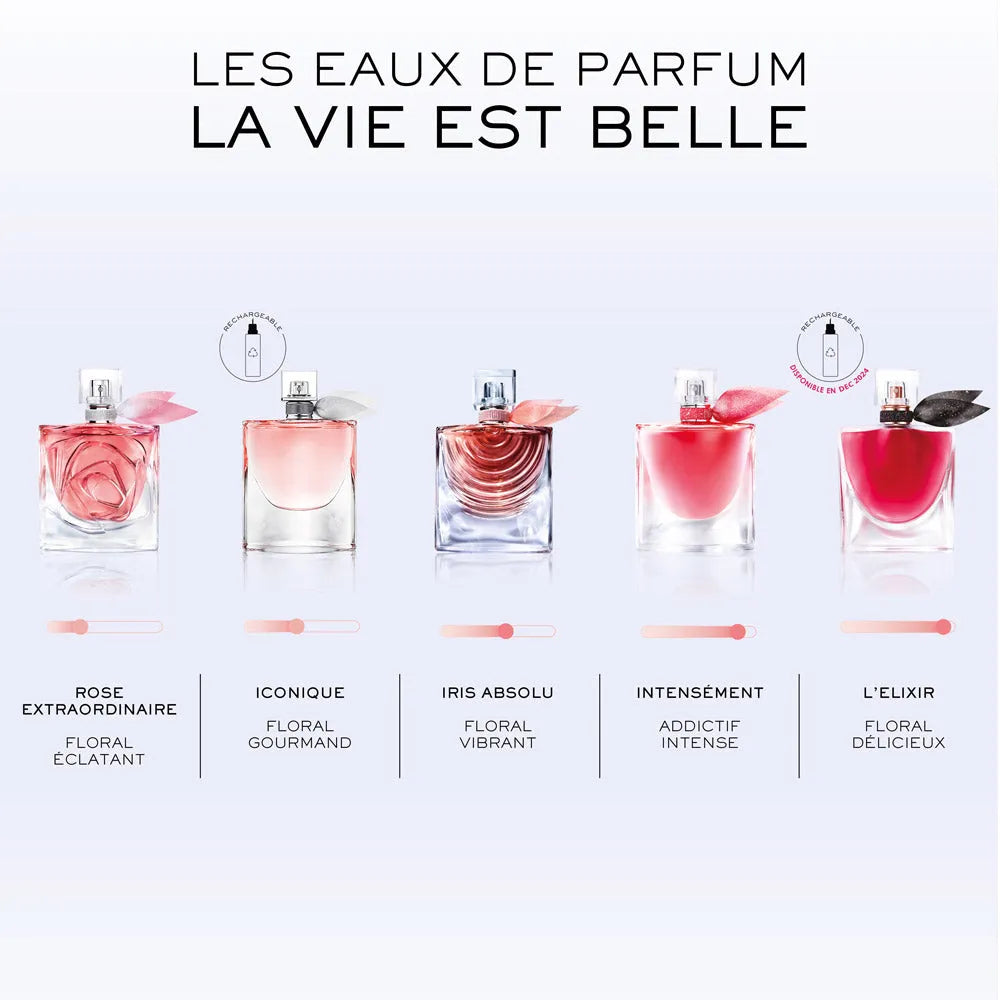 Perfume Lancôme La Vie Est Belle Extraordinaire EDP (W) / 50 ml - 4 - Privé Perfumes Honduras