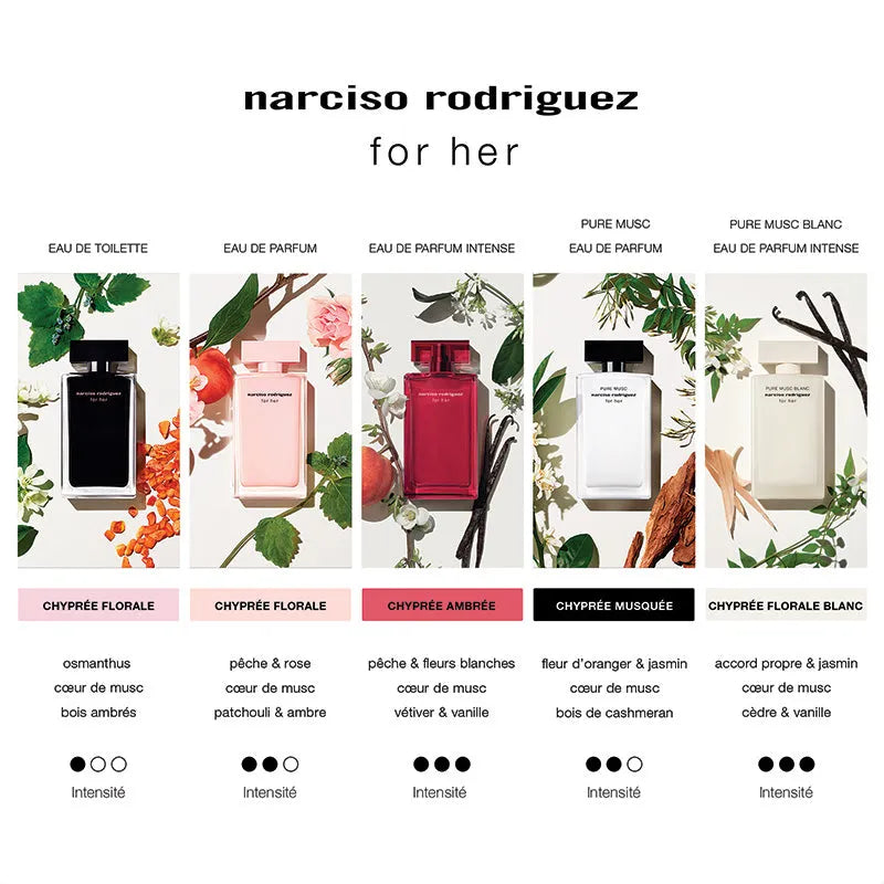 Perfume Narciso Rodriguez For Her Pure Musc Blanc EDP Intense (W) / 100 ml - 6 - Privé Perfumes Honduras