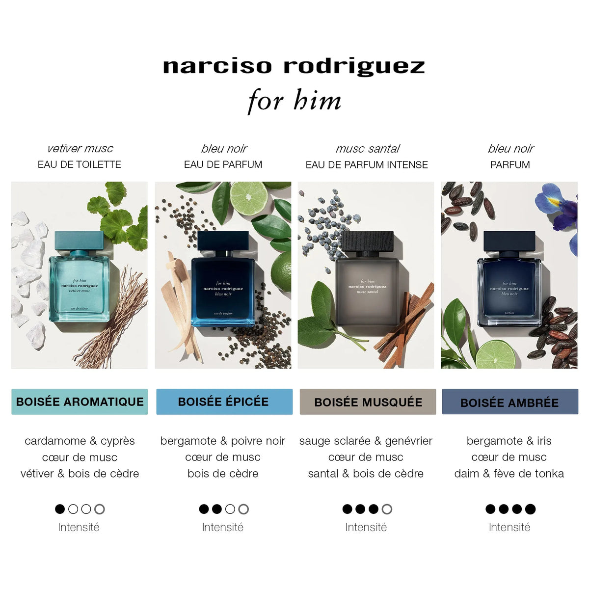 Perfume Narciso Rodriguez For Him Bleu Noir Parfum (M) / 100 ml - 8 - Privé Perfumes Honduras