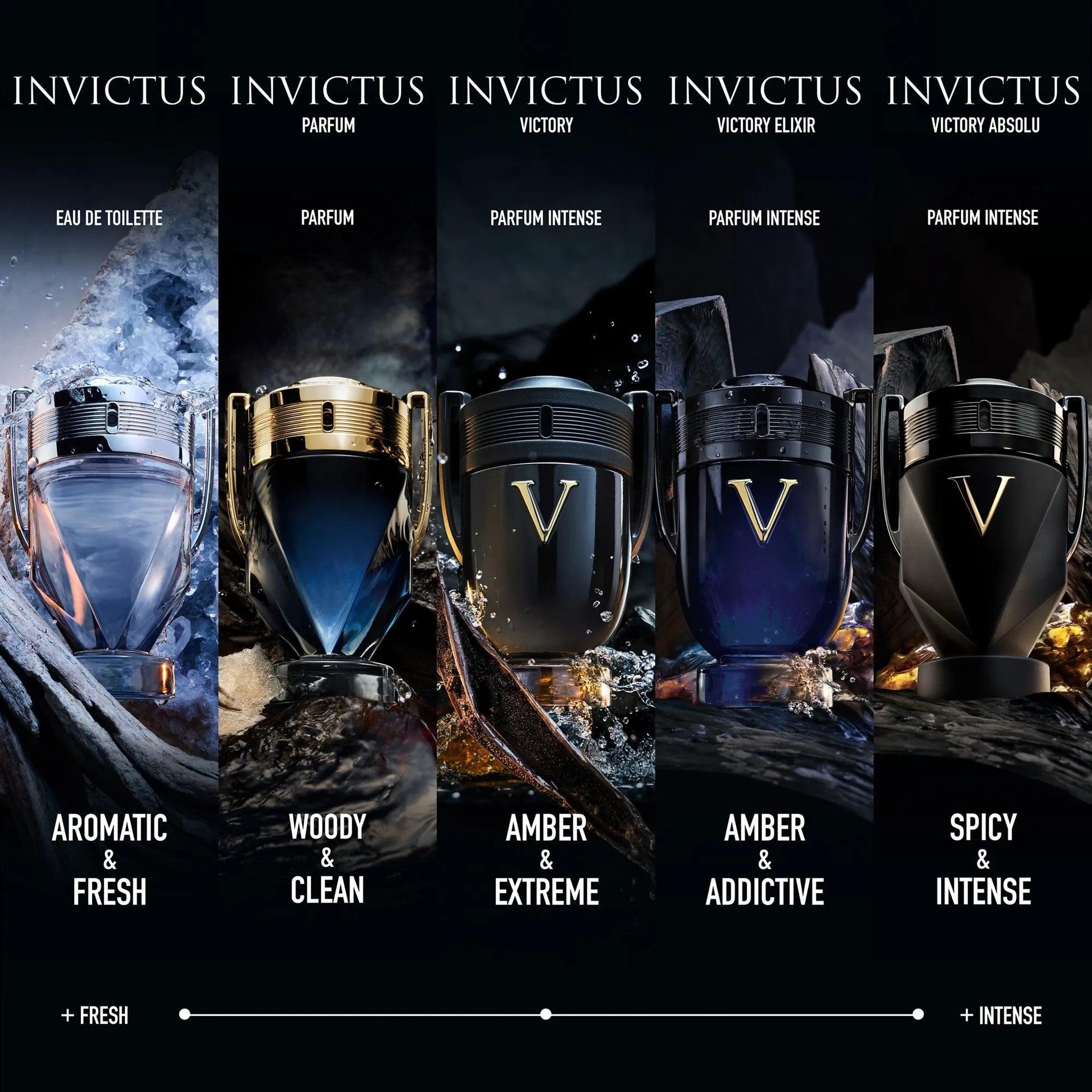 Perfume Paco Rabanne Invictus Victory Absolu Parfum (M) / 100 ml - 3 - Privé Perfumes Honduras