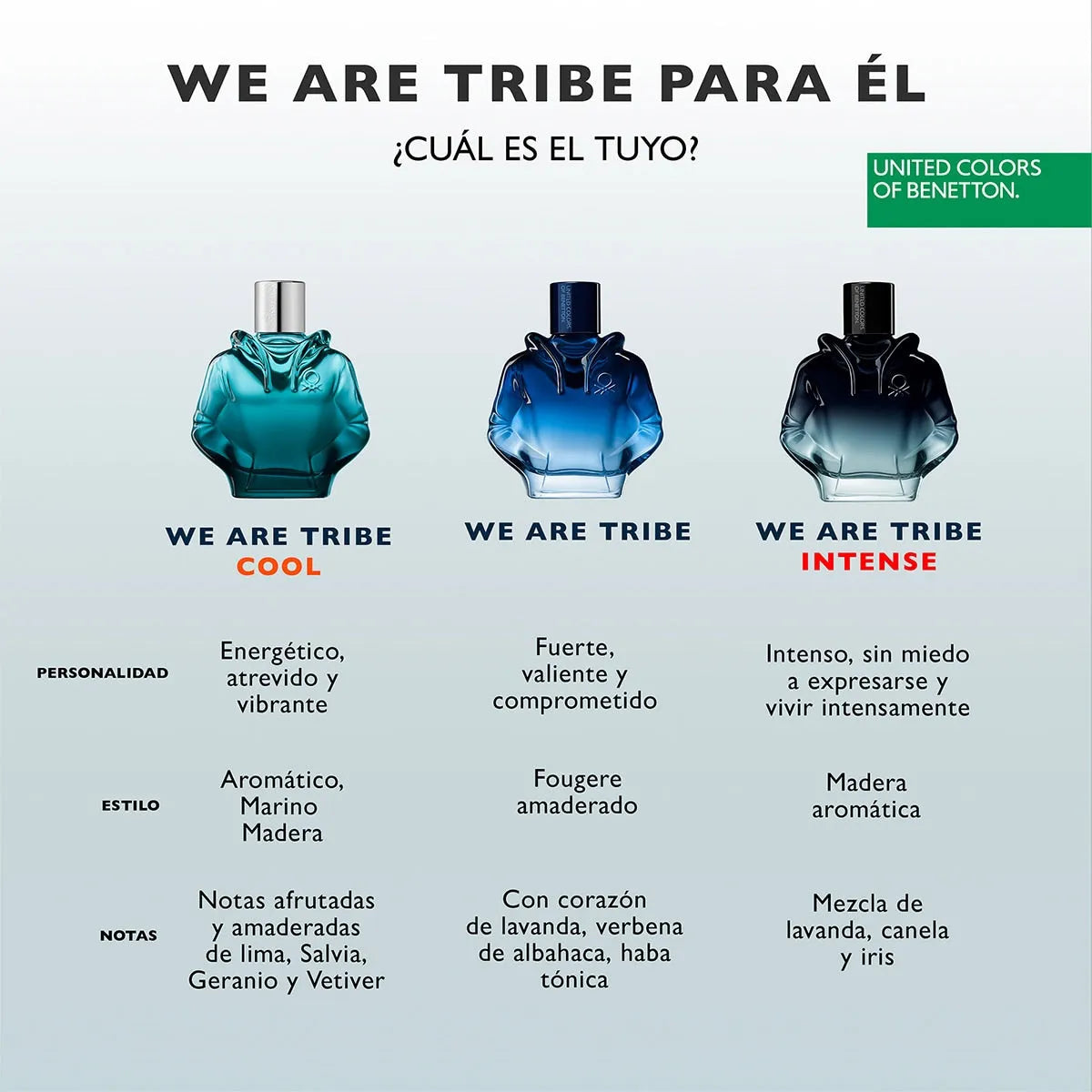 Perfume United Colors of Benetton We Are Tribe Intense EDP (M) / 90 ml - 6 - Privé Perfumes Honduras
