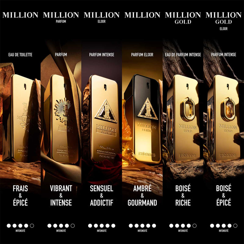 Line comparison chart | news-parfums.com | Rabanne 1 Million Night Elixir Parfum (M) / 50 ml