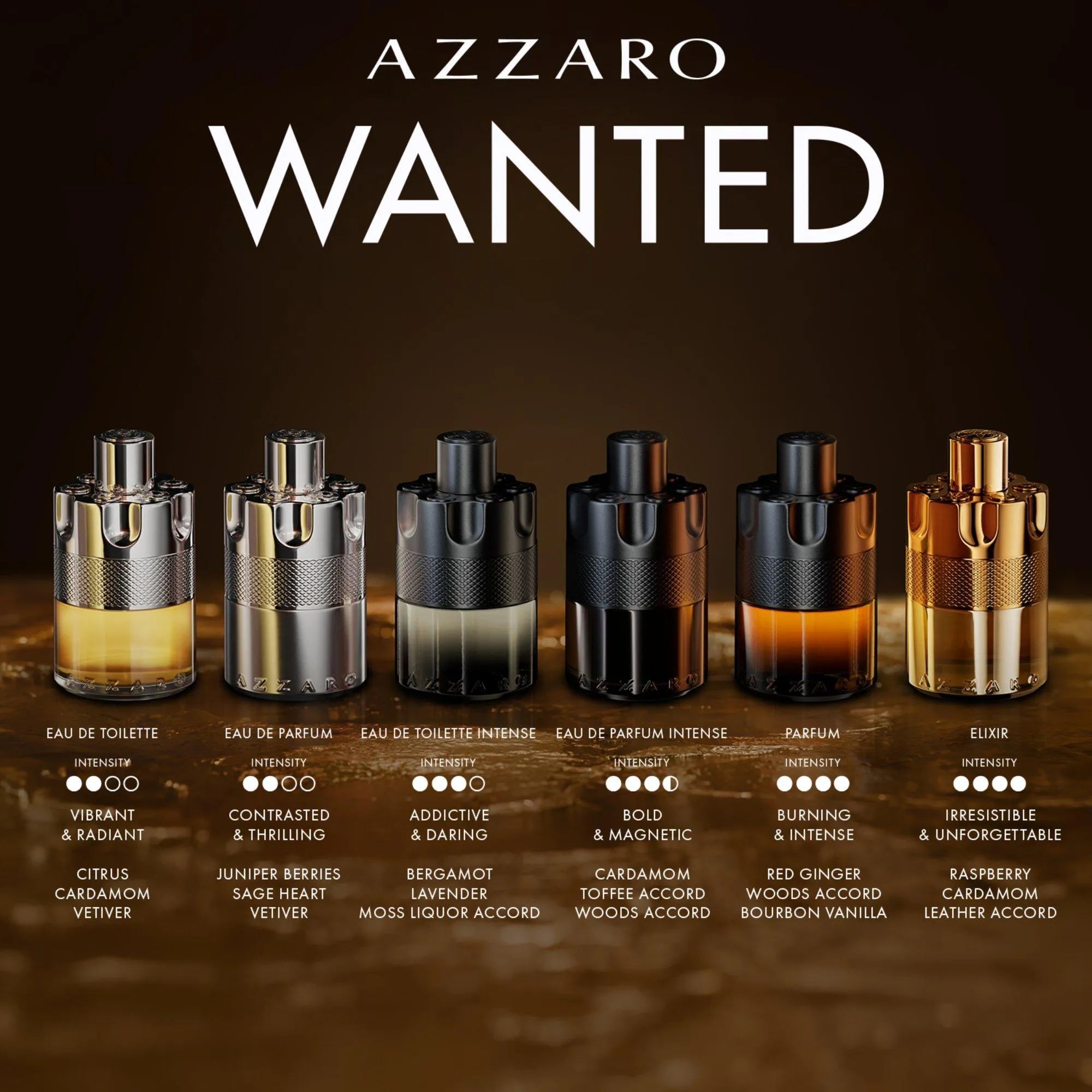 Estuche Azzaro The Most Wanted EDP Intense (M) / 3 Pc SP 100 ml; SG 75 ml; Mini SP 10 ml - 7 - Privé Perfumes Honduras