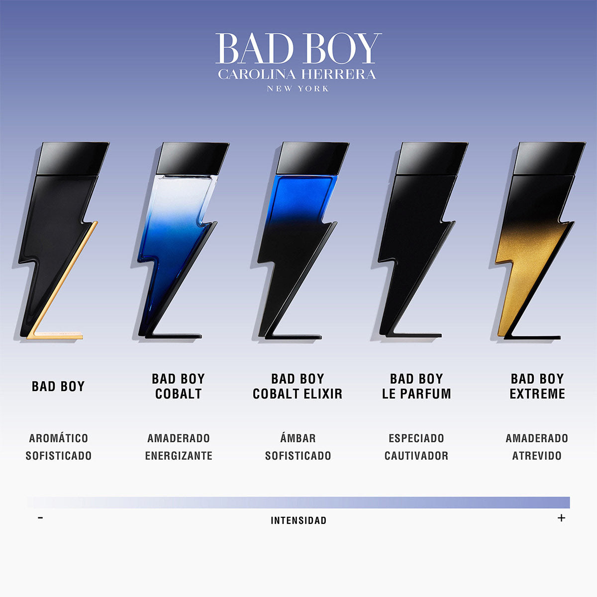 Estuche Carolina Herrera Bad Boy Cobalt EDP (M) / 3 Pc SP 100 ml; SG 100 ml; SP 10 ml - 6 - Privé Perfumes Honduras
