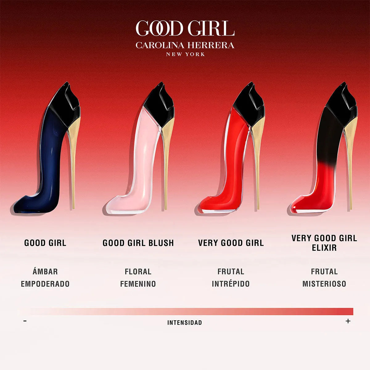 Estuche Carolina Herrera Very Good Girl Elixir EDP (W) / 2 Pc SP 80 ml; BL 100 ml - 8 - Privé Perfumes Honduras