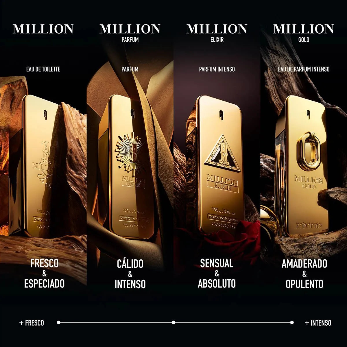 Estuche Rabanne Million Gold Intense EDP (M) / 3 Pc Set: EDP 100 ml; DEO 150 ml; SP 10 ml - 6 - Privé Perfumes Honduras