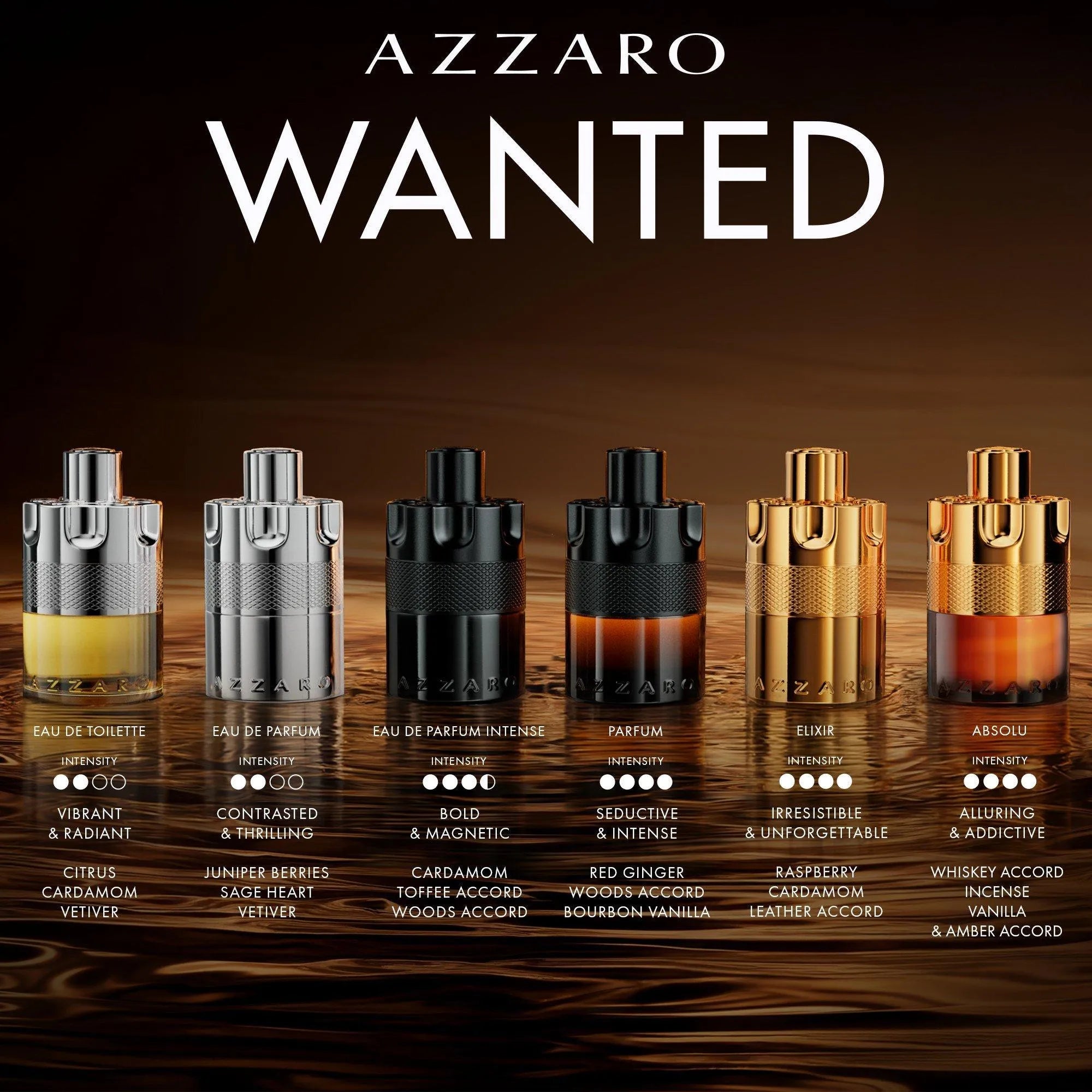 Perfume Azzaro Forever Wanted Absolu EDP (M) / 100 ml - 6 - Privé Perfumes Honduras