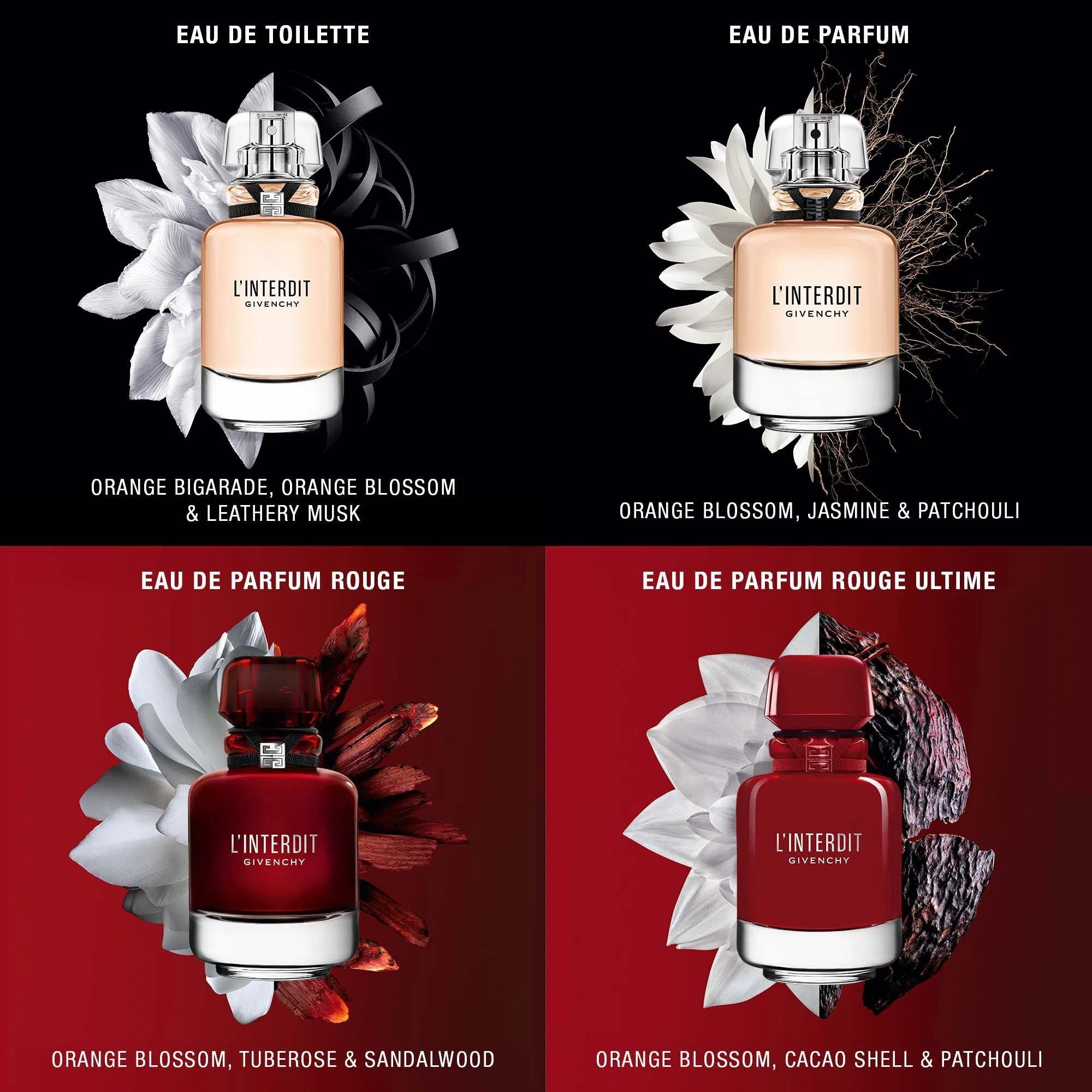 Perfume Givenchy L'Interdit Rouge Ultime EDP (W) / 80 ml - 6 - Privé Perfumes Honduras