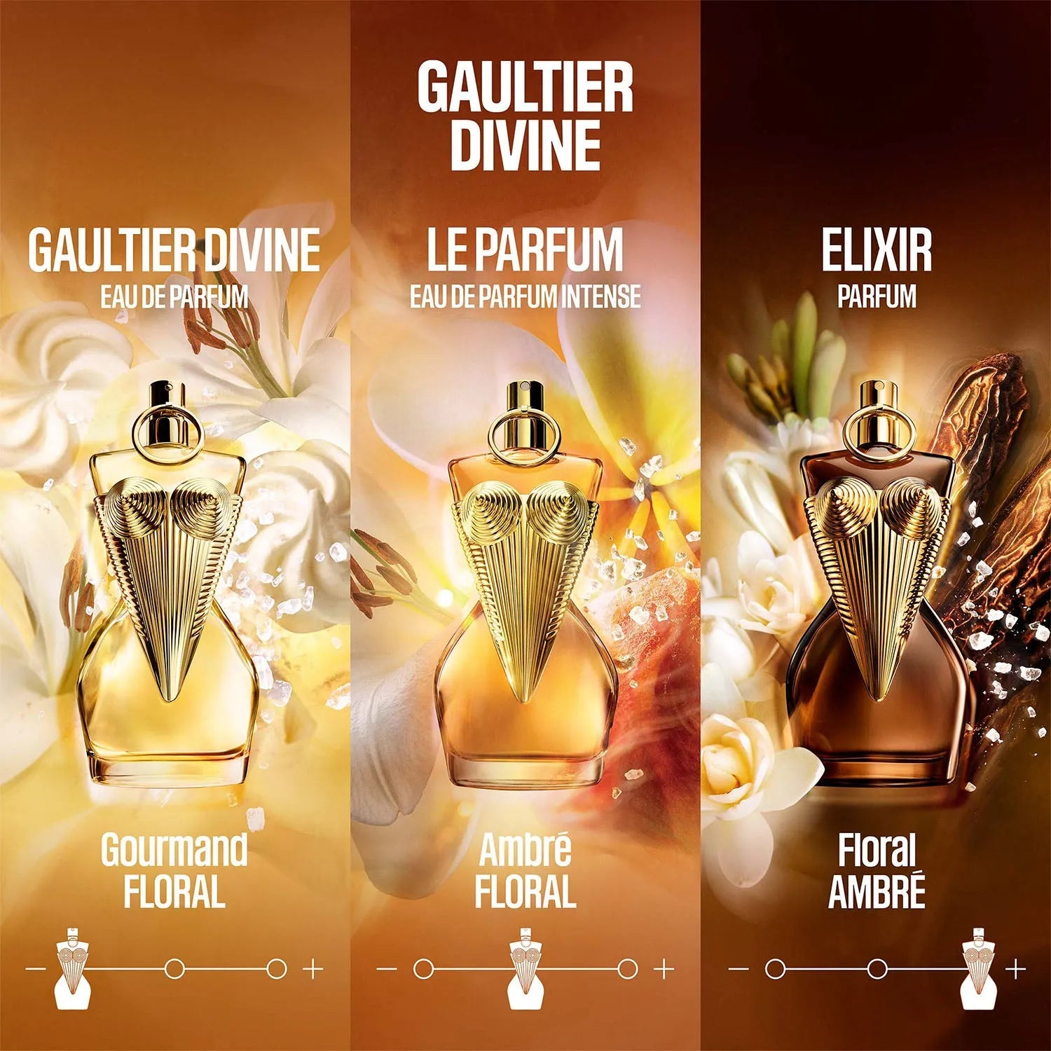 Perfume Jean Paul Gaultier Gaultier Divine Elixir Parfum (W) / 100 ml - 8 - Privé Perfumes Honduras