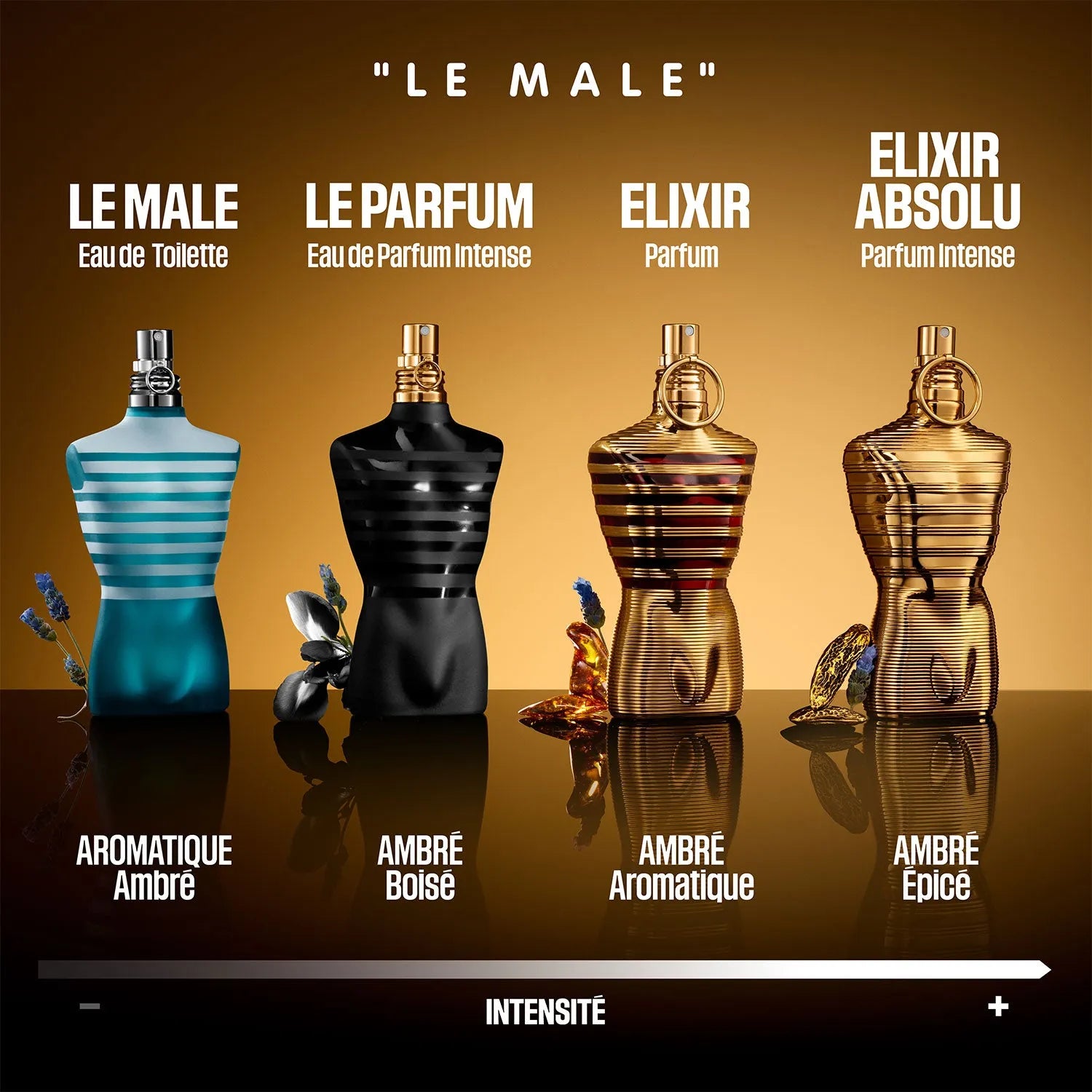 Perfume Jean Paul Gaultier Le Male Elixir Absolu Parfum (M) / 75 ml - 7 - Privé Perfumes Honduras