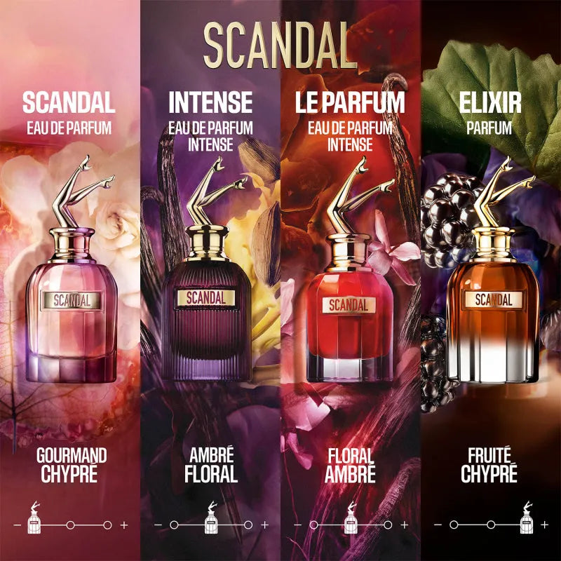 Perfume Jean Paul Gaultier Scandal Elixir Parfum (W) / 80 ml - 7 - Privé Perfumes Honduras