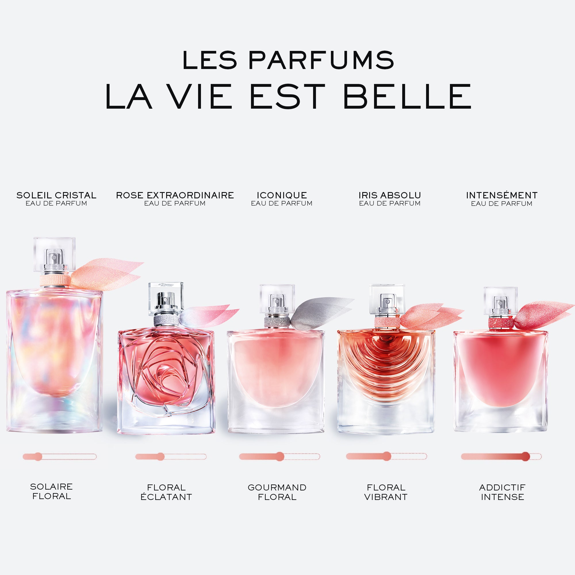 Perfume Lancôme La Vie Est Belle EDP (W) / 75 ml - 12 - Privé Perfumes Honduras