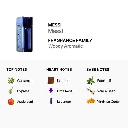 Perfume Messi Messi EDP (M) / 100 ml - 2 - Privé Perfumes Honduras