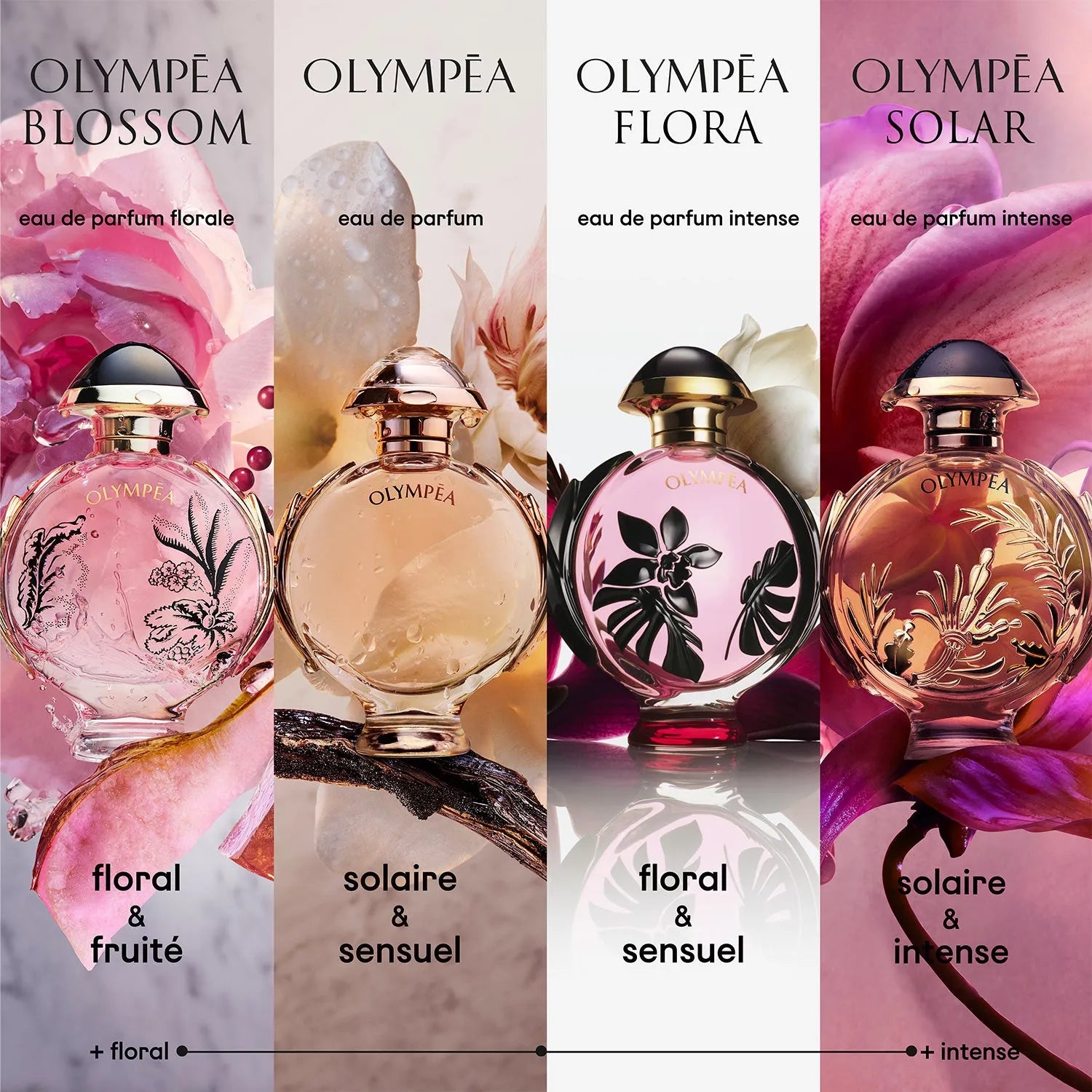 Perfume Paco Rabanne Olympea Flora EDP (W) / 50 ml - 4 - Privé Perfumes Honduras